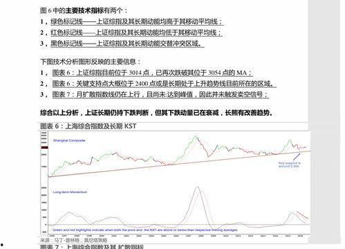 吃瓜股评,吃瓜股评背后的投资智慧
